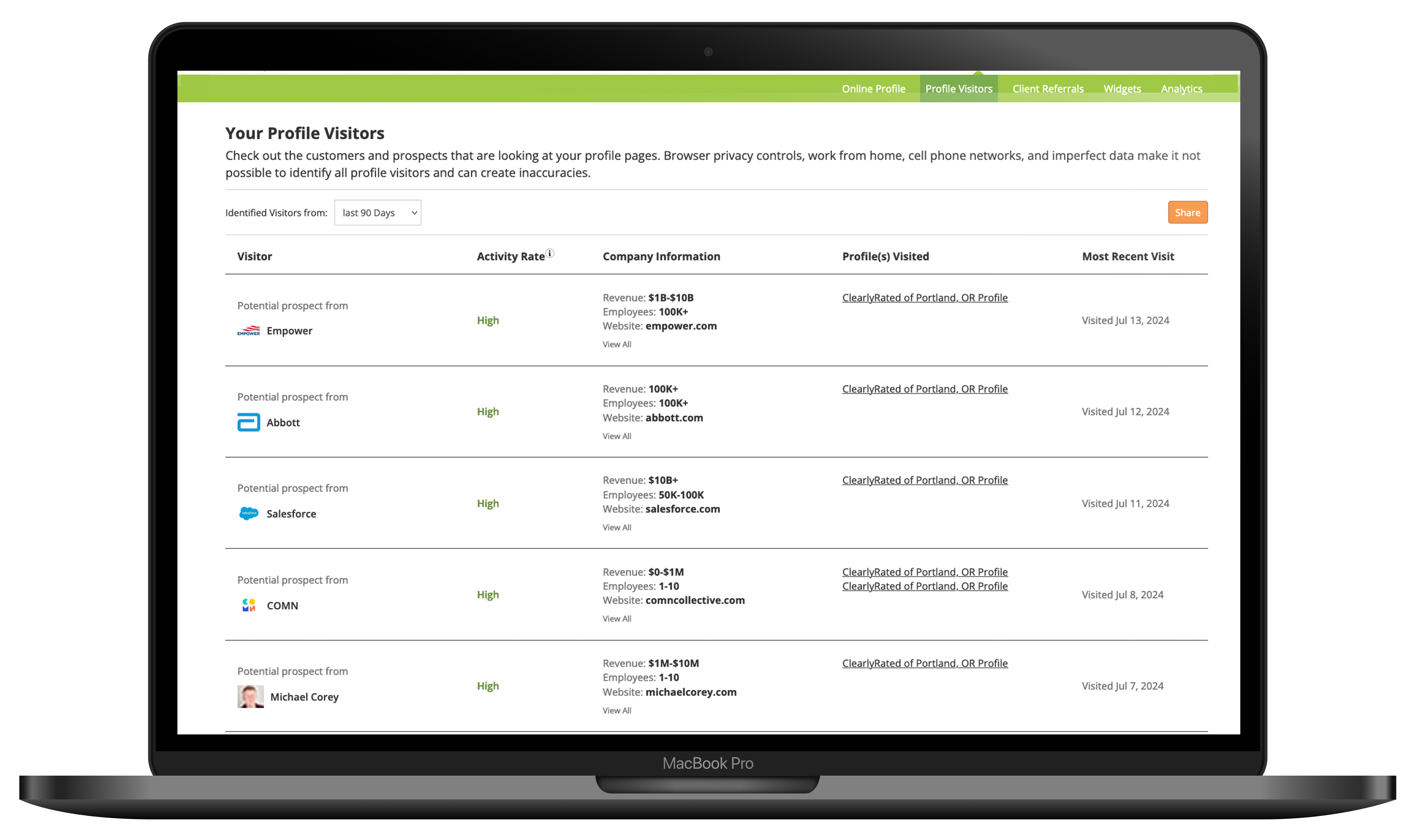 Profile-Visitors-MacBook-direct-angle-1